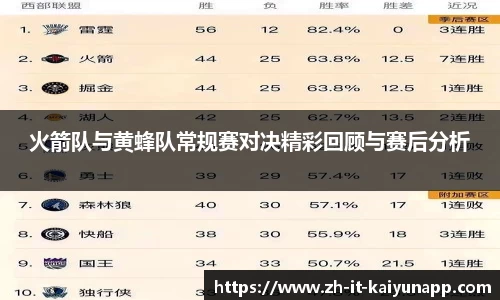 火箭队与黄蜂队常规赛对决精彩回顾与赛后分析