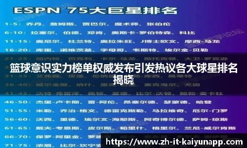 篮球意识实力榜单权威发布引发热议各大球星排名揭晓