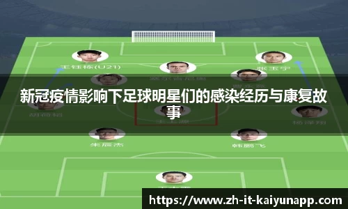 新冠疫情影响下足球明星们的感染经历与康复故事